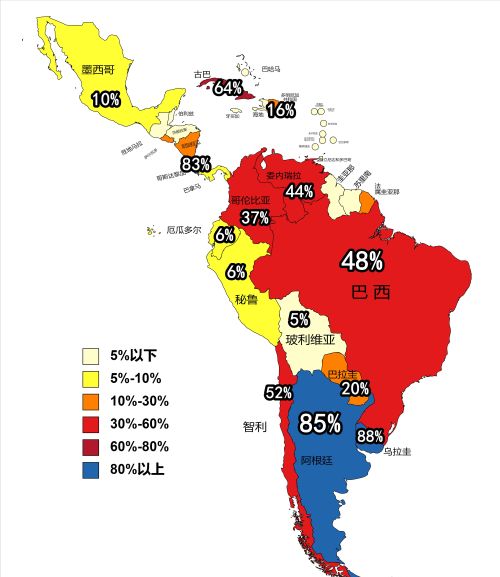 为什么巴西黑人那么多，而阿根廷基本都是白人？