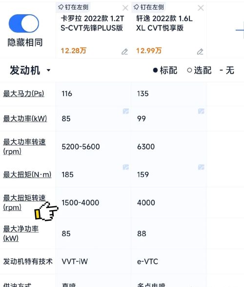 日产轩逸1.6CVT和丰田卡罗拉1.2TCVT哪个动力好，比较稳定？