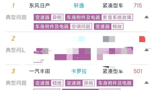 日产轩逸1.6CVT和丰田卡罗拉1.2TCVT哪个动力好，比较稳定？