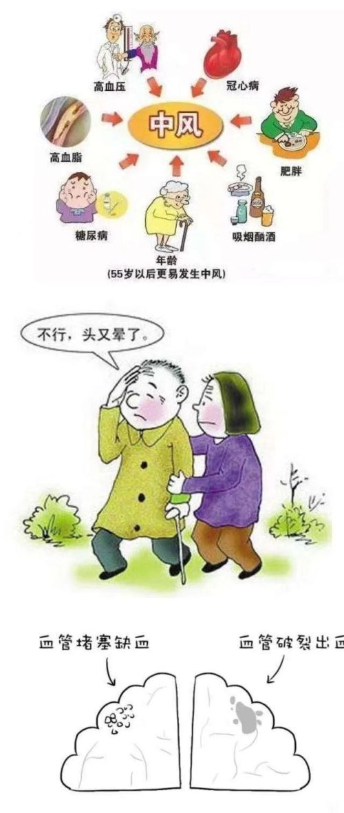 我老公有冠心病，医生要求戒烟戒酒，可他现在又吸又喝，怎么办？