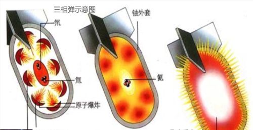 氢弹只有中国有吗？