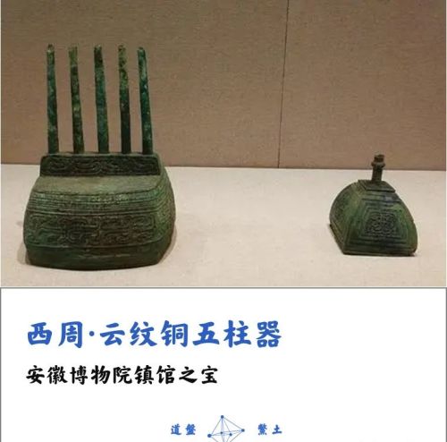 中国各省博物馆镇馆之宝是什么？