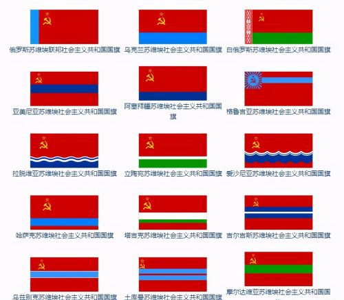 俄国在十月革命胜利后为何要将自己分成15个加盟共和国？