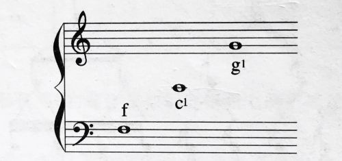 音乐中C、D、E……等大调存在的意义除了改变音高之外，还有什么其他的意义呢？