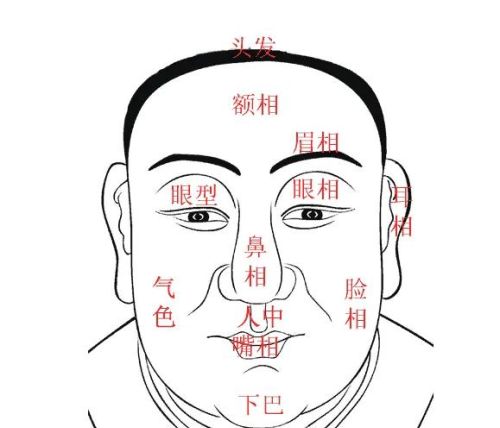 大人物是什么样的？