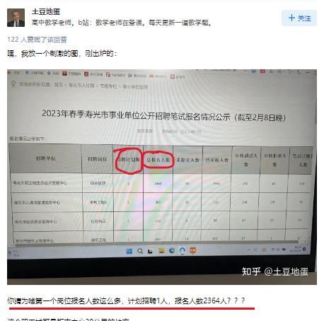 应届大学生实习存在哪些问题？