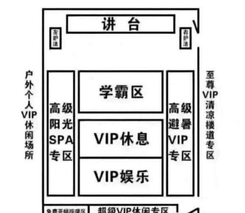 孩子学习不好，老师把孩子座位安排在最后一排的角落里，老师的做法对吗？