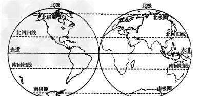 为什么中国不分时区？