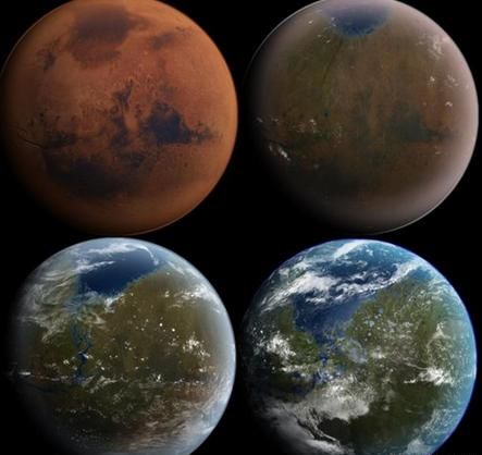 如何改造火星，使其成为宜居星球？