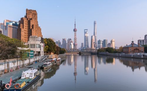 你觉得中国哪个城市最洋气？