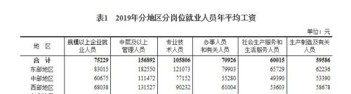 普通人一生能拥有480万的财富吗？