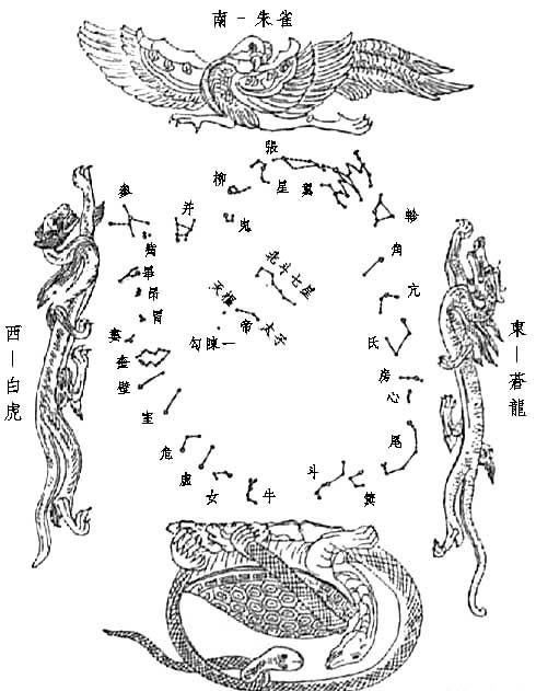 “河图”、“洛书”究竟是什么，它们真是灵龟从水里带出来的吗？