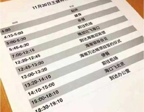 哈佛大学经济学教授认为，穷人越来越穷往往是因为过于勤奋，你认可吗？