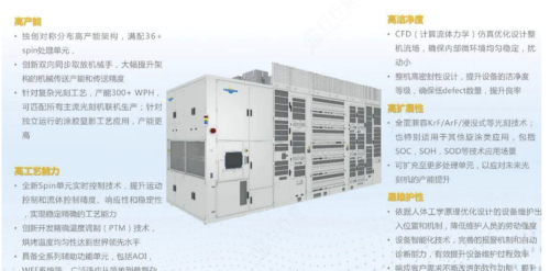 光刻涂胶显影设备：半导体国产替代核心设备，龙头强者恒强