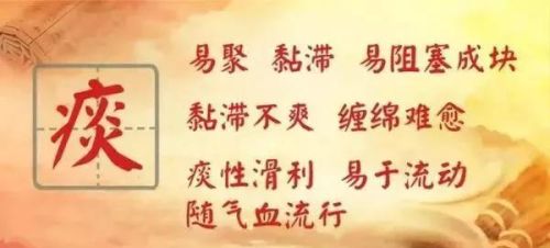 中医认为“久病多瘀、怪病多痰，”痰瘀是如何形成的？