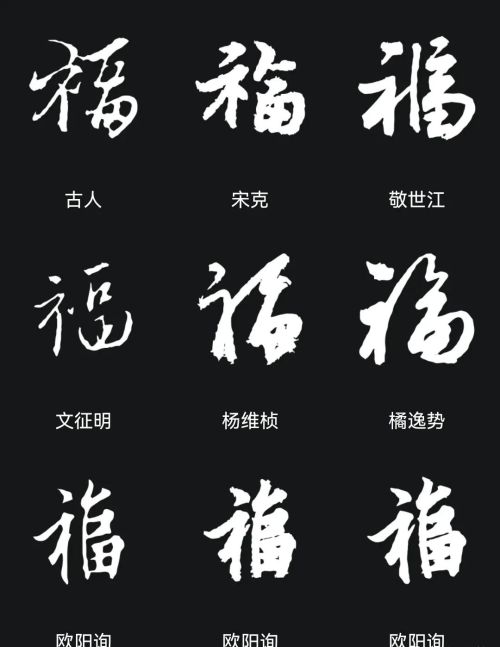 “福”字怎么写最漂亮？