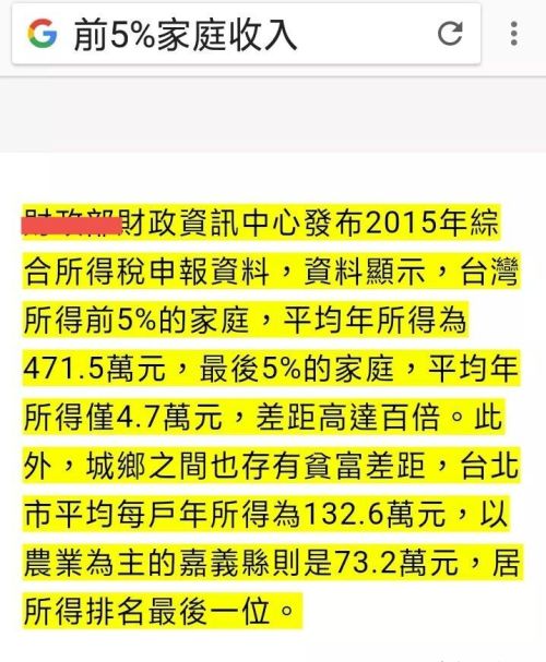 台湾现在相比于大陆的沿海省份，落后了吗？