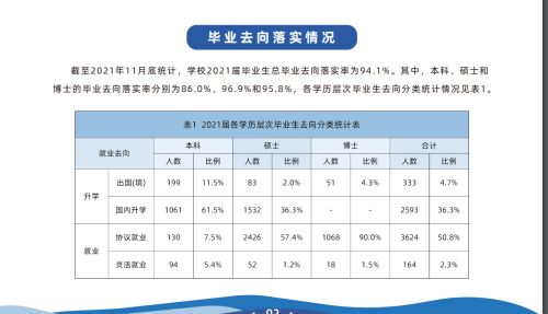 中国科学技术大学和同济大学，哪个更值得报考？