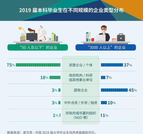 有哪些大家以为是民企但实际是国企的企业？