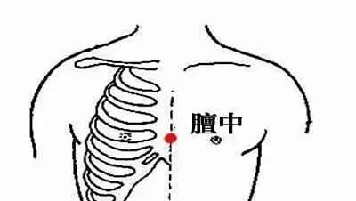 肝主疏泄是什么意思，有哪些具体表现呢？