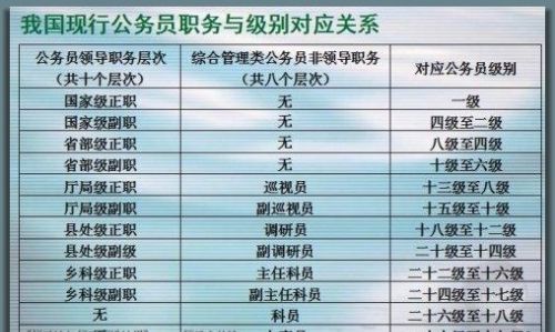 开发区是什么性质的单位？