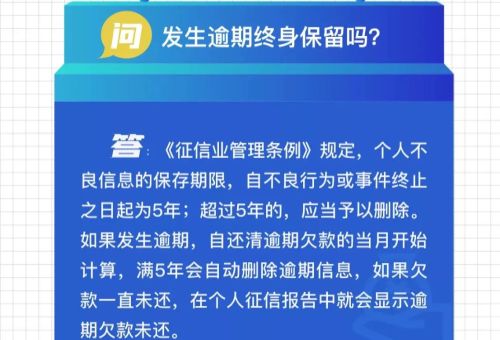 信用卡有过逾期，欠款已结清。按照现在的政策能申请征信恢复吗？