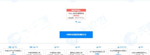 中信集团为什么没有被列入国有资本投资公司？