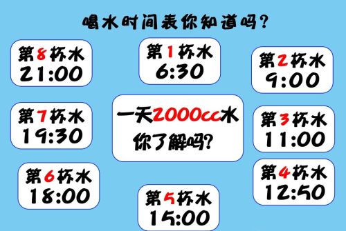 常喝什么水可以降尿酸，祛痛风？