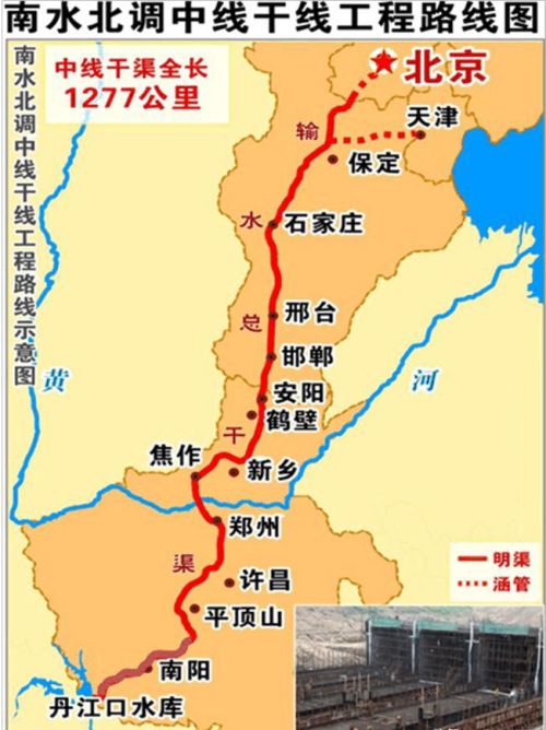 如果让黄河向西流入罗布泊，华北平原用长江水解决，这样规划的困难有哪些？