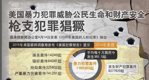 美国习惯干涉别国内政，为什么恐惧别国介入美国政治？