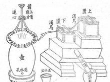 中国古代有像达芬奇一样是科学家画家的古人吗？