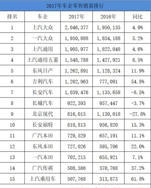 吉利汽车落户湖北，是整车基地吗？