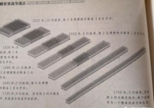 在清朝历史上，湘军打太平天国时那么厉害，为什么却挡不住八国联军？