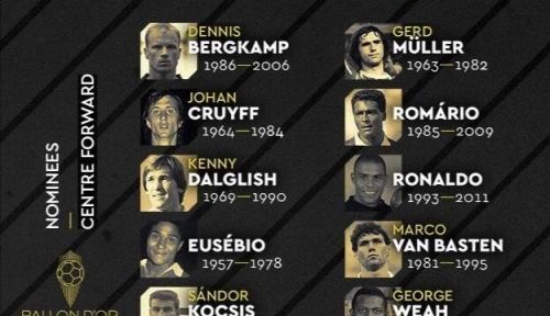 足球史上最强的人有哪些？
