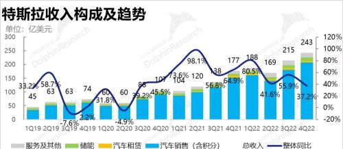 民营经济发展真正需要什么？