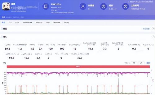 三方面详细解读，红米K60为啥不香了？