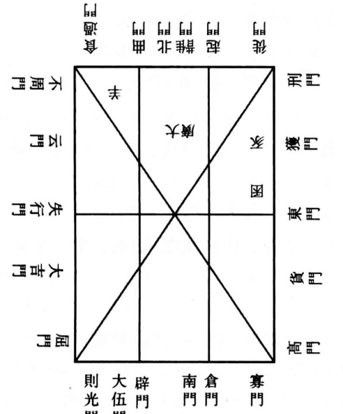 星占数术︱官运在天、万物有数：战国人如何增强自己的官运