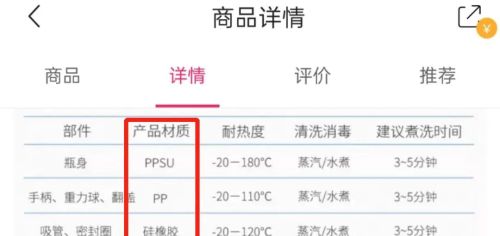 这种水杯早就被国家禁止了！快检查一下你家娃用的