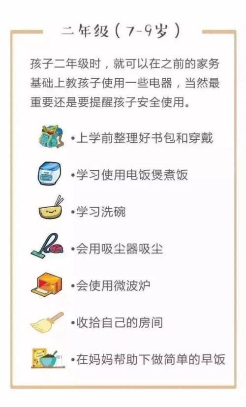 孩子做家务年龄对照表