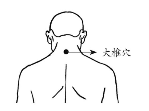 百治不如一刮！初春刮这3处，强肾又助眠，还能缓解头晕头痛