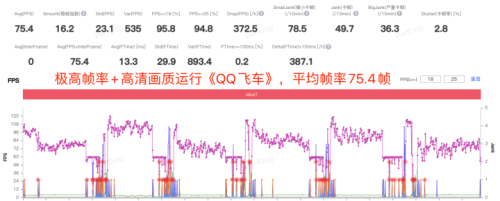 vivo Y78+评测：120Hz OLED旗舰曲屏有颜有实力