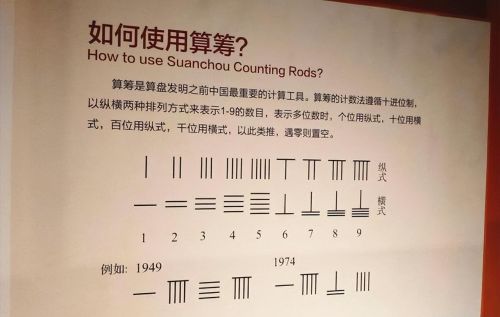 中国在没有引入阿拉伯数字前，古人怎么书写算式解答数学问题？