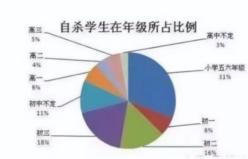 刷爆朋友圈的16组亲子漫画！彻底治好了我的育儿焦虑