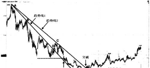 一位股市天才的退役赠言：盈利多年只买两种股票，从不被庄家套牢