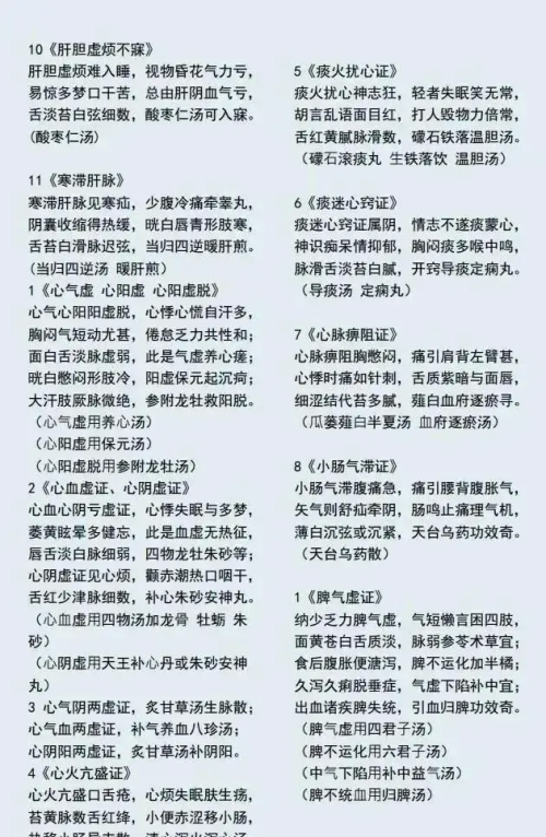 中医辨证你不会？教你八纲辨证和脏腑的辨证，提升你的辨证储备！