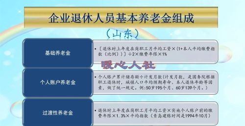 3月份退休，1981年参加工作，养老金还不到4200元，什么原因？