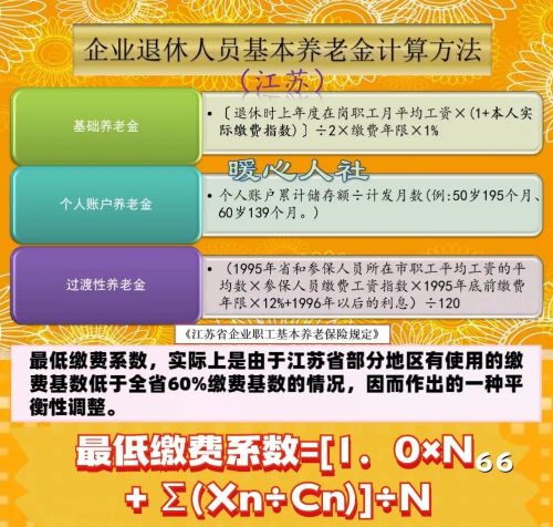 3月份退休，1981年参加工作，养老金还不到4200元，什么原因？