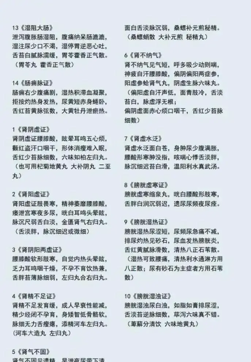 中医辨证你不会？教你八纲辨证和脏腑的辨证，提升你的辨证储备！