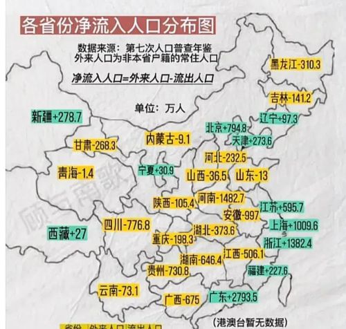 为什么感觉辽宁有条件的退休后都想去海南、云南、广西或者广东定居？
