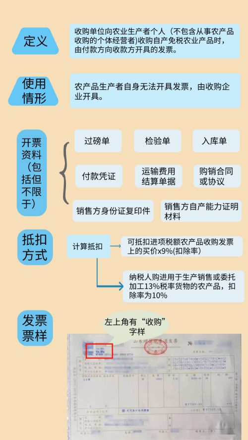 好消息！税局确定：这6种普票也能抵进项税，从4月1日起开始执行